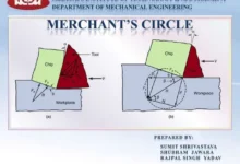 Merchant Circle